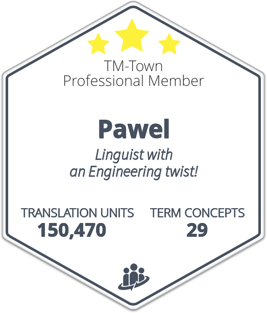 Pawel Handzlik TM-Town Profile