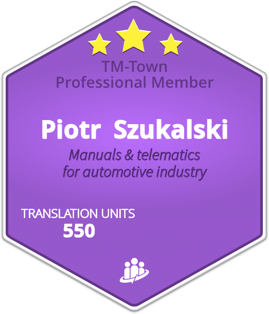 Piotr  Szukalski TM-Town Profile