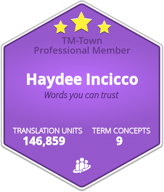 Haydee Incicco TM-Town Profile