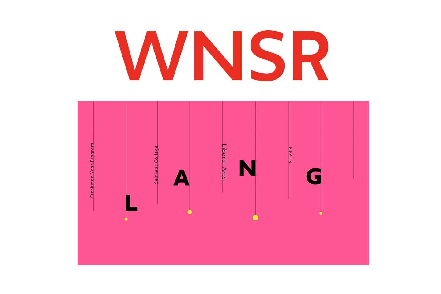 The words WNSR over graphic design for Lang's 40th anniversary celebration featuring a pink rectangle with "LANG" in large letters and vertical lines with different phrases on some of them: Freshman Year Program, Seminar College, Liberal Arts, and BPATS