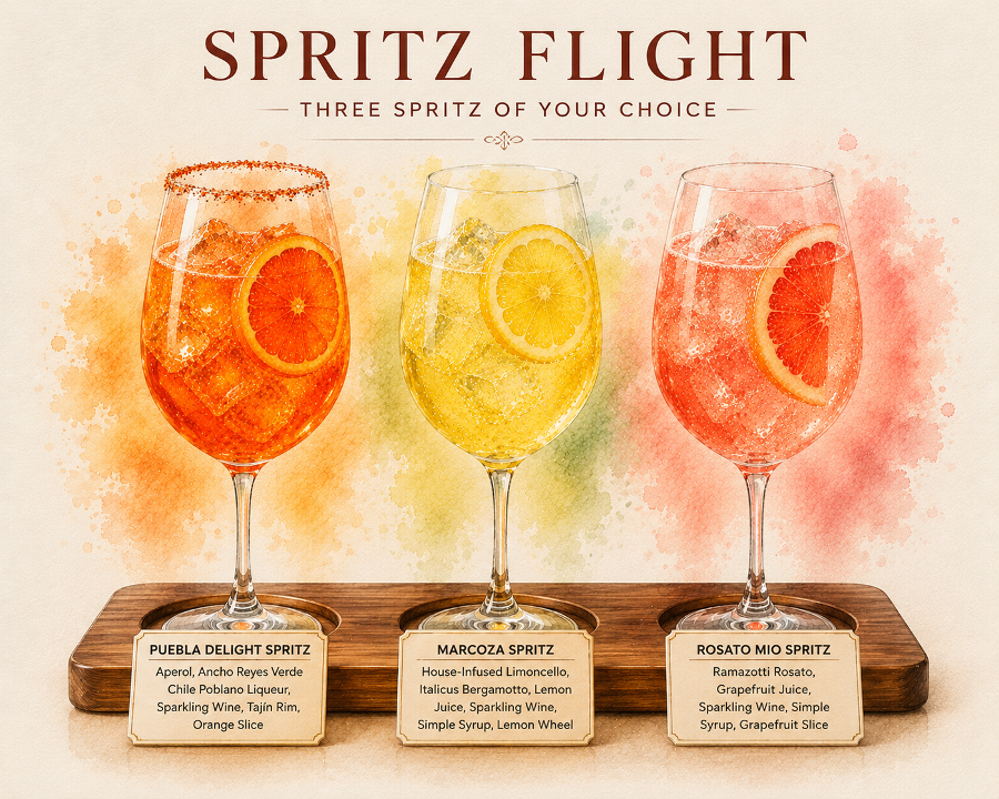 Spritz Flight presentation