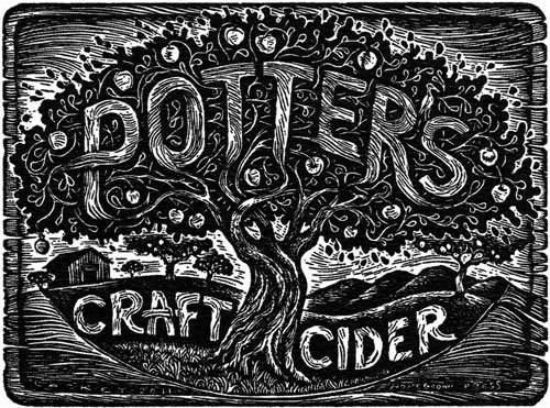 A visualization of the menu item "Potters Cranberry Orange"