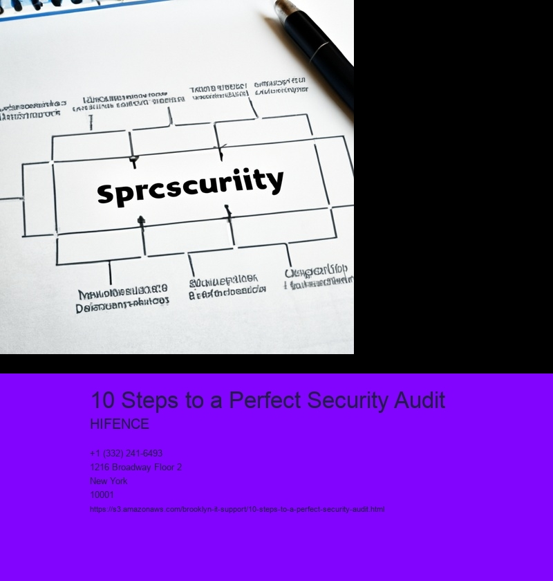 10 Steps to a Perfect Security Audit
