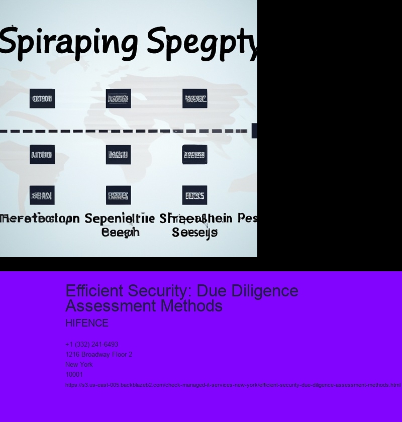 Efficient Security: Due Diligence Assessment Methods
