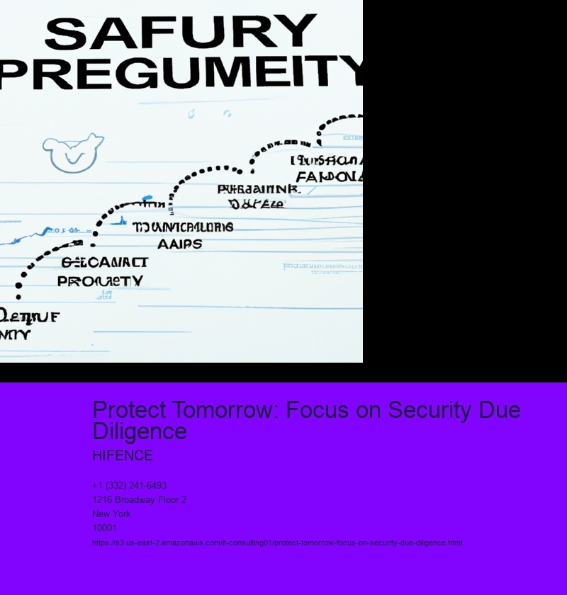 Protect Tomorrow: Focus on Security Due Diligence