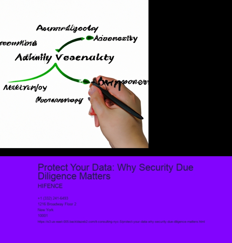 Protect Your Data: Why Security Due Diligence Matters
