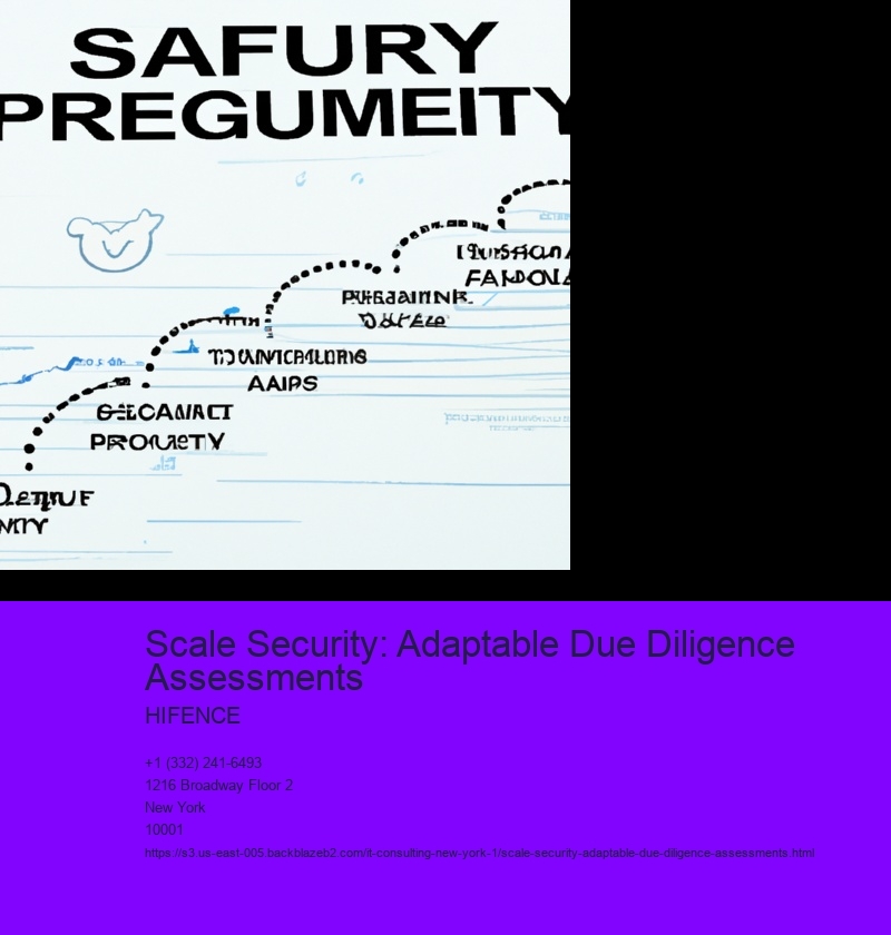 Scale Security: Adaptable Due Diligence Assessments