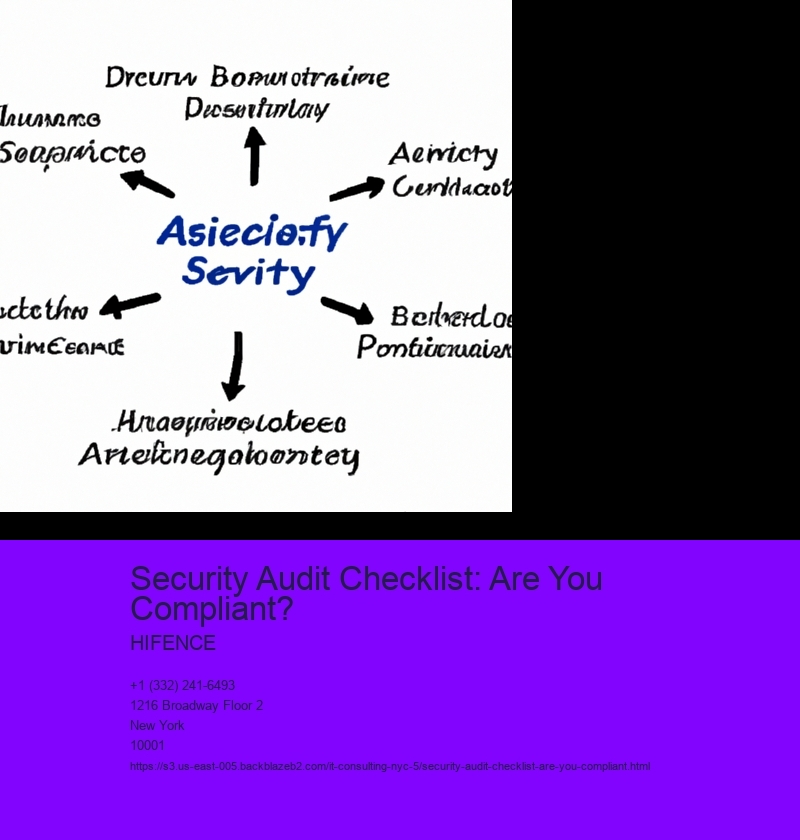 Security Audit Checklist: Are You Compliant?