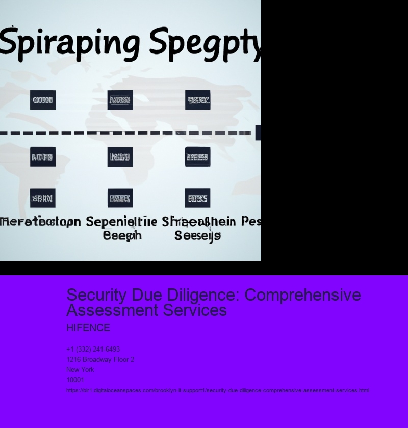 Security Due Diligence: Comprehensive Assessment Services
