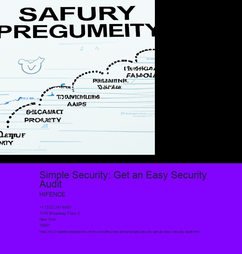 Simple Security: Get an Easy Security Audit