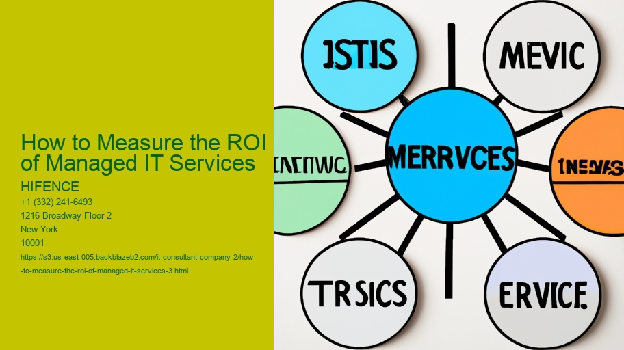 How to Measure the ROI of Managed IT Services