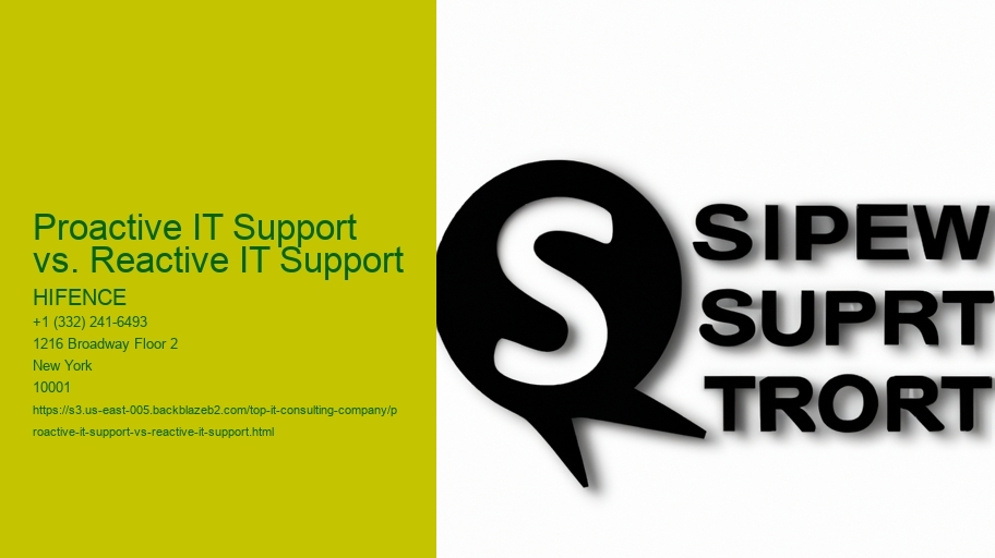 Proactive IT Support vs. Reactive IT Support