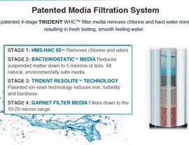 Home Culligan Water Softener Rental Costs