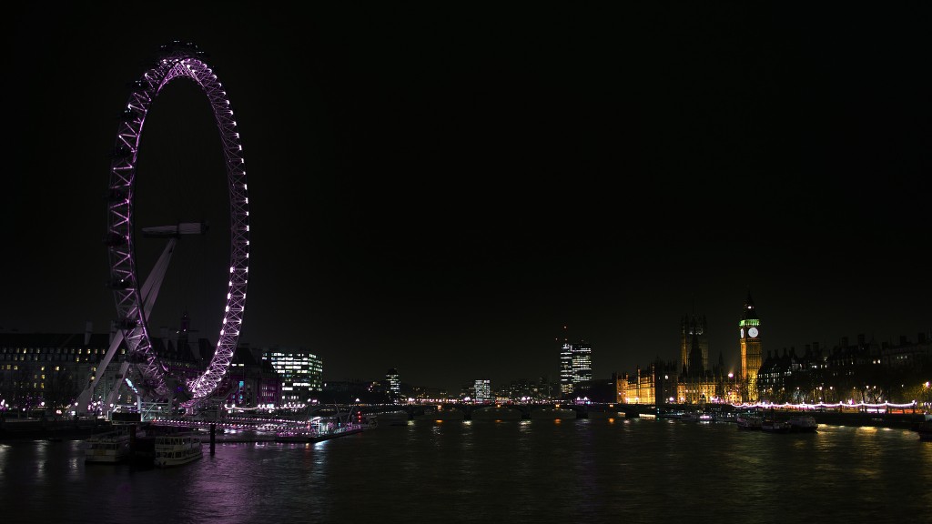 london-european-shopping