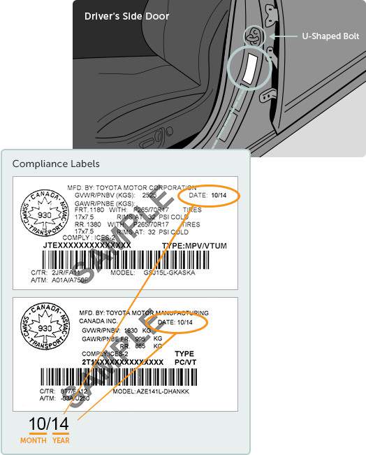 Toyota Vehicle Security System Manual