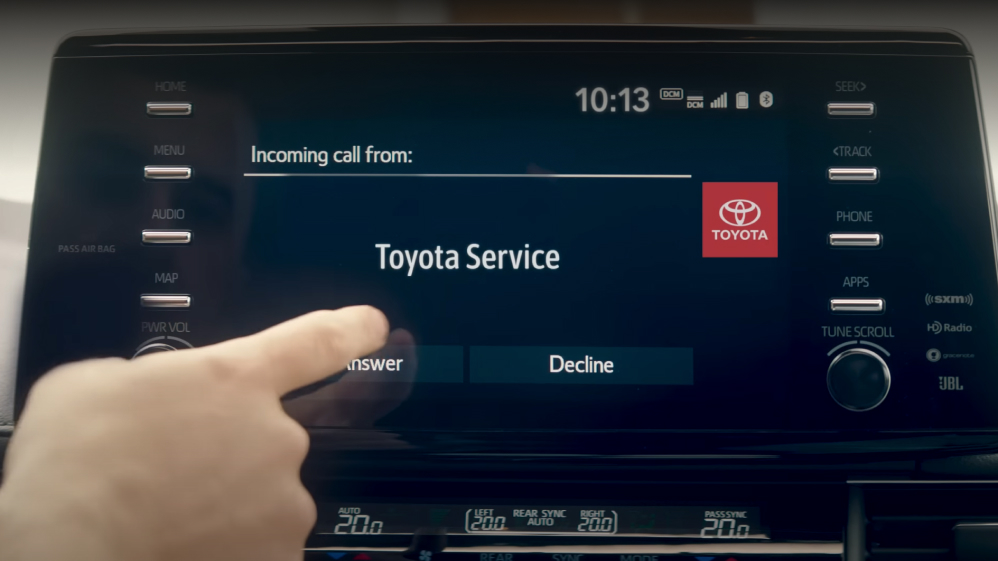 Maintenance Schedule Toyota Canada