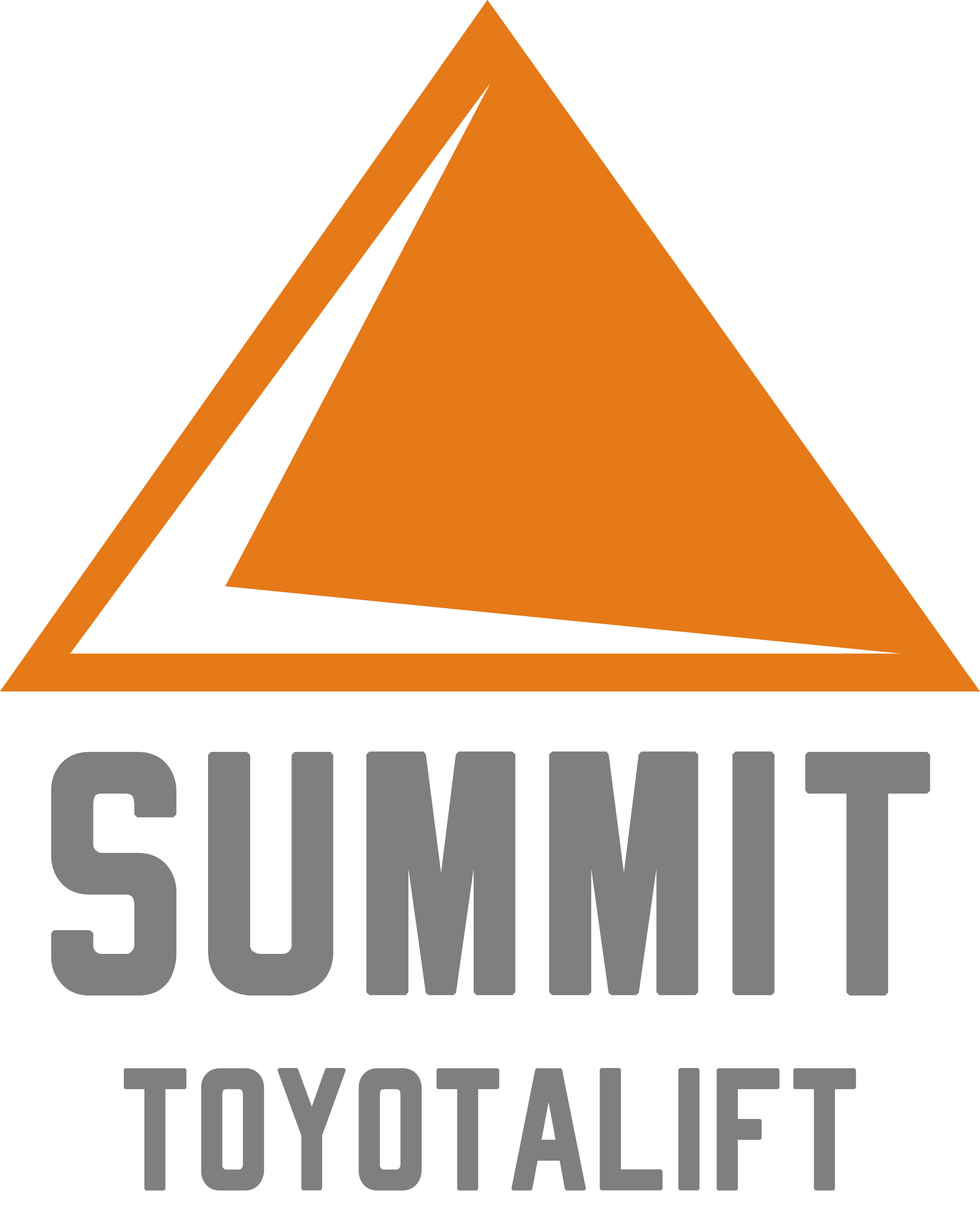 About Summit Toyotalift Authorized Toyota Forklift Dealer