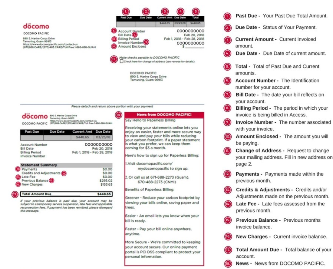 How do I register and use Selfcare? FAQ - DOCOMO PACIFIC