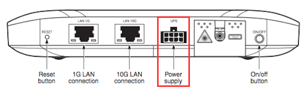 Eero Router Backside Connect the eero to the ONT modem using the Ethernet cable. There are ...