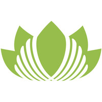 FM Capital Group