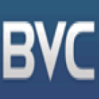 Batterson Venture Capital