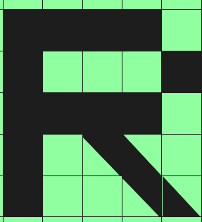 Ratio