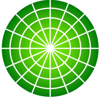 Radar Capital