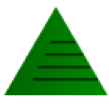 Industry Corporate Finance