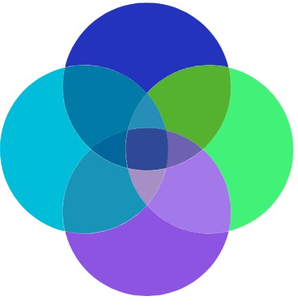 Macquarie Technology Group