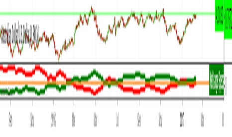 AUDUSD: r_COT (Commitment of Traders)