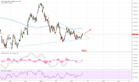 0 0172 XEC KRW 0 58 visual data 2