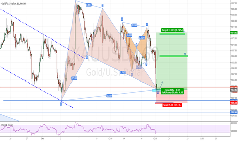 XAUUSD long set up XAUUSD