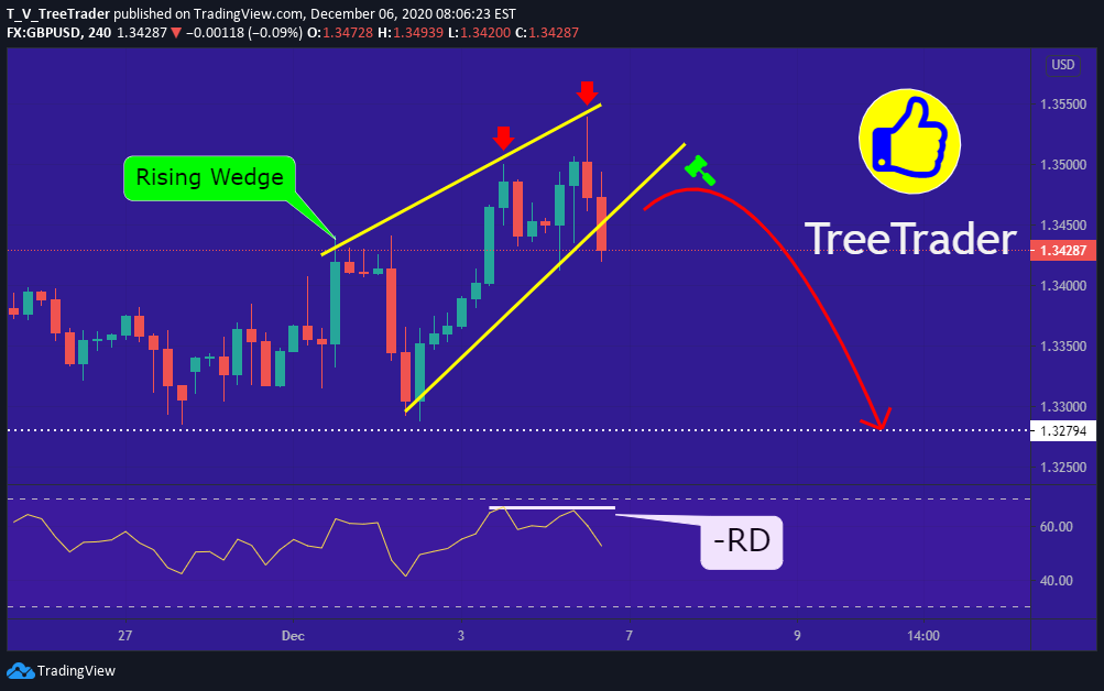 35 000 Dollars In Pounds