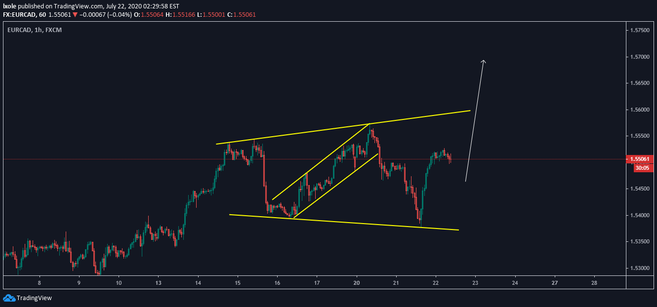 Kaw valley precision coupon code