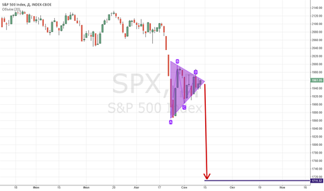 S&P 500 Index -- 1711 SPX