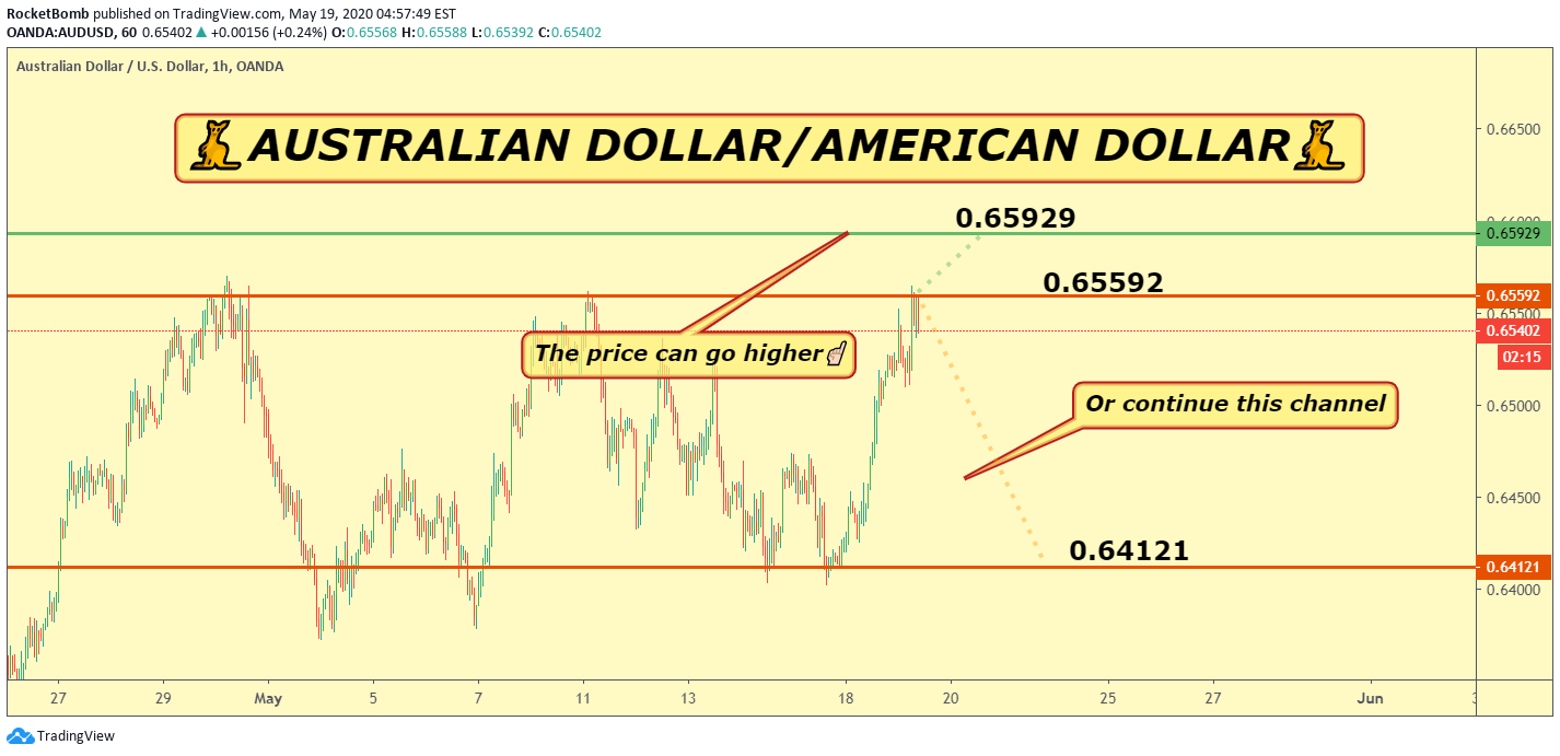 How Much Is The Australian Dollar To American Dollar Poster
