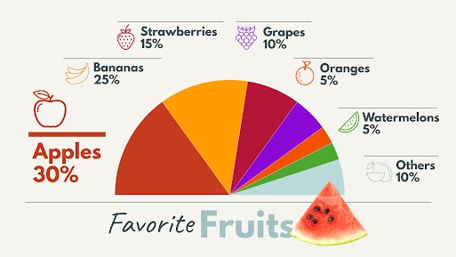 Image for Data Image question