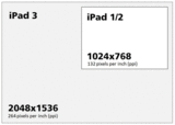 Ipad resolutions1