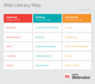 640px webliteracymap v1.1
