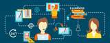 6 key benefits blended learning can offer your corporate training
