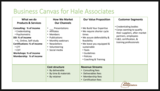 Monosnap business canvas blank   judith hale.pdf  