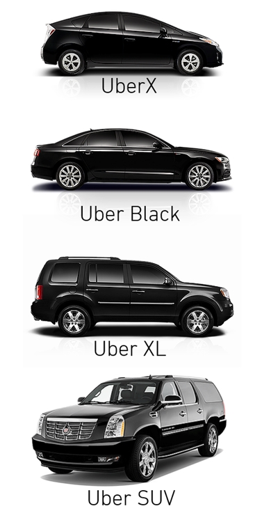 Tipos de autos para los servicios de Uber