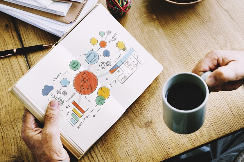 Google Analytics