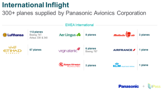 iPass Changing the Model for Passenger Connectivity