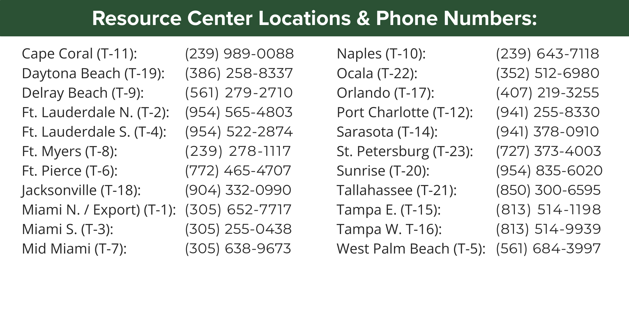 9584_RC_Locations___Phone__s.png