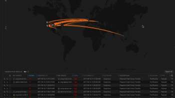 Security Analytics with The ProtectWise Grid