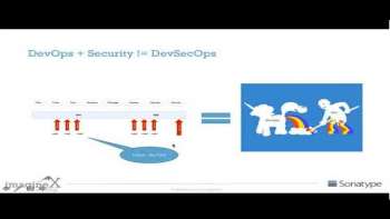 Crossing the DevOps and InfoSec Divide