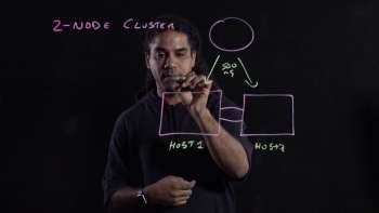 2-Node Cluster Configuration and Data Storage Solution