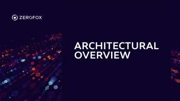 ZeroFox Brand Threat Intelligence and Protection Use Case Video