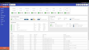 Verge.io Cloning & Deduplication